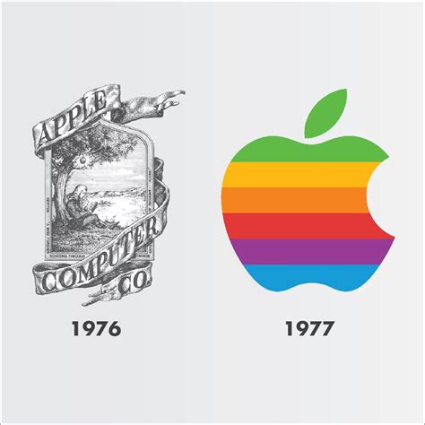 Apple's first logo was created by the third co-founder, Ronald Wayne ...