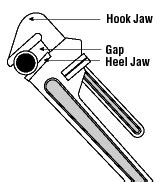 CCOHS: Hand Tools - Pipe Tools - Wrenches, Cutters, Reamers, and Threaders