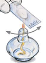 Air drying and heat fixing | Knowledge Base