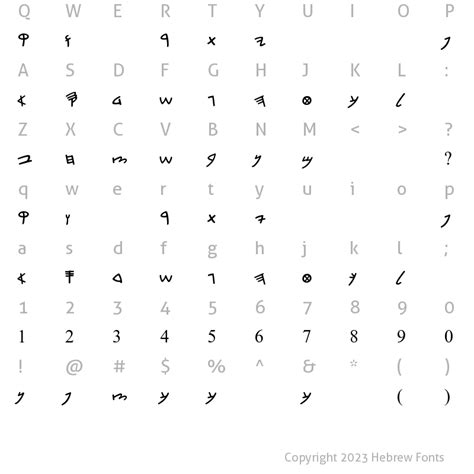 Paleo hebrew font - berlindagov