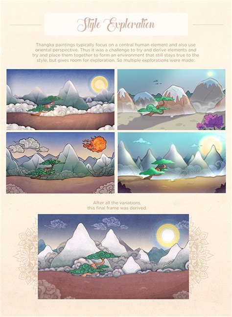 Folktales Of India - Animation :: Behance