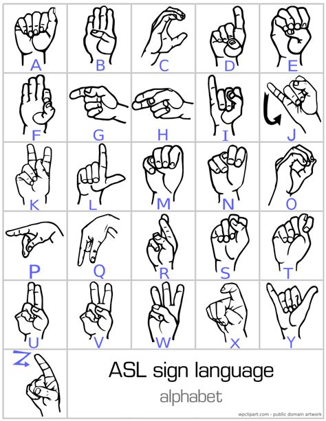 Basic Sign Language Chart