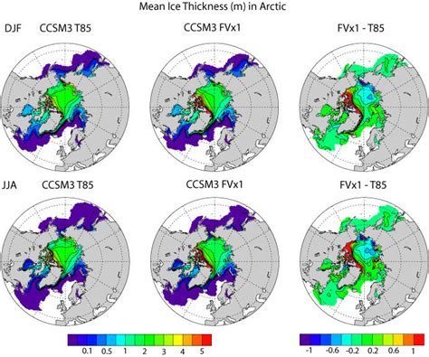 Mean sea ice thickness (meters) in the Arctic in the Northern ...