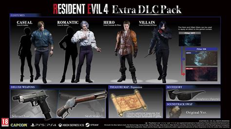 ซื้อ Resident Evil 4 Deluxe Edition Steam Key ราคาถูก ขายเกม PC ...