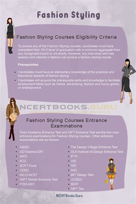 Fashion Styling Courses | Duration, Eligibility Criteria, Admission Process, Syllabus, Career ...