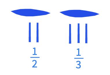 Egyptian Fractions – Polypad