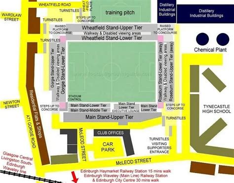 Tynecastle Stadium | Heart Of Midlothian FC | Football Ground Guide