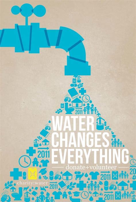 Charity Water Poster, Save Water Poster, Graphic Design Posters ...