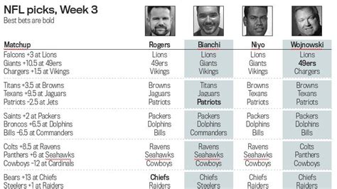 NFL picks, Week 3