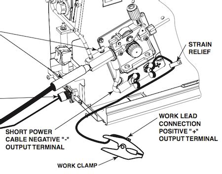 Lincoln 140 MIG Welder Settings - Bonus! Settings Chart