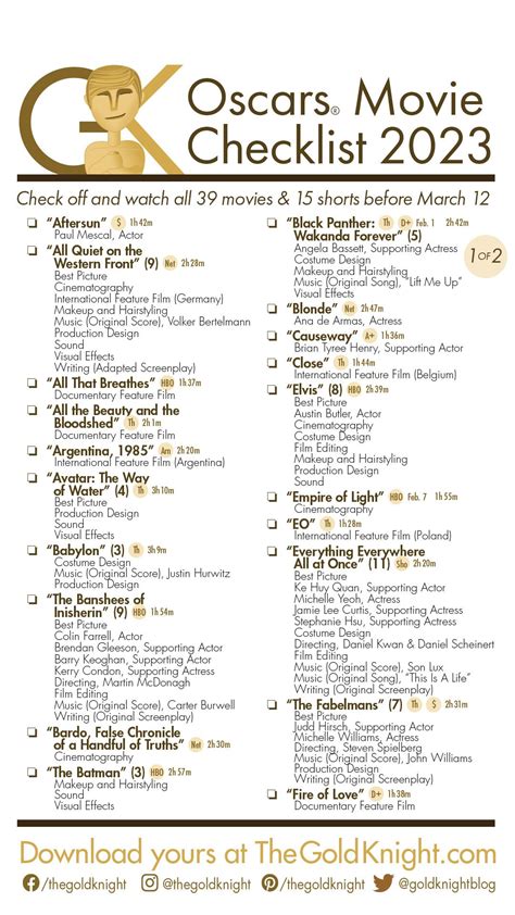 Oscars 2023: Download our printable movie checklist | Oscar movies ...