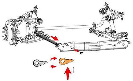 Ford ranger torsion key tool