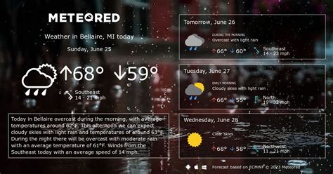 Bellaire, MI Weather 14 days - Meteored