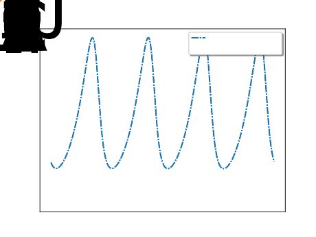 Introduction to an Introduction to Approximate Bayesian Computation ...