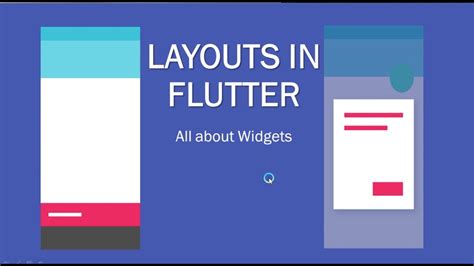 2.Flutter: Layouts in Flutter | Introduction to Widgets - YouTube