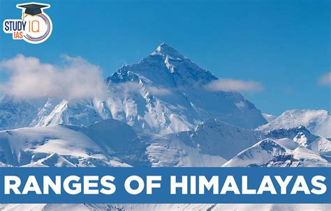 The Himalayan Ranges of India, Map, Names, Length, Peaks