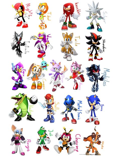 Sonic characters – Artofit