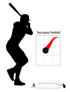 4 Seam Vs. 2 Seam Fastball: What Are The Differences - Baseball Scouter