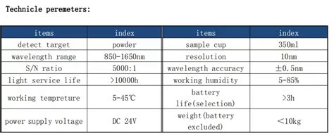 Lab Spectroscopy NIR Spectrometer (NIR Spectrophotometer) - LaserSE