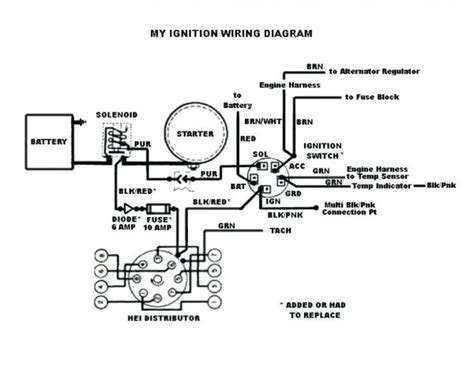 [DIAGRAM] 86 Chevy Starter Solenoid Wiring Diagram - MYDIAGRAM.ONLINE