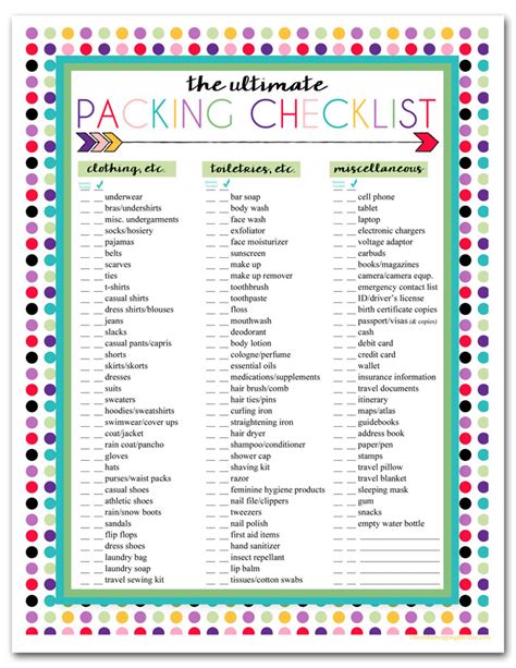 Free Printable Trip Packing List |i should be mopping the floor