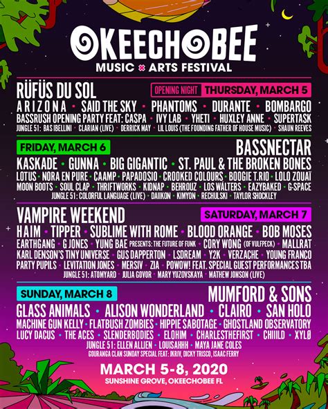 Festival: Okeechobee Music & Arts Festival – Okeechobee, Fla. tickets and lineup on Mar 3, 2022 ...