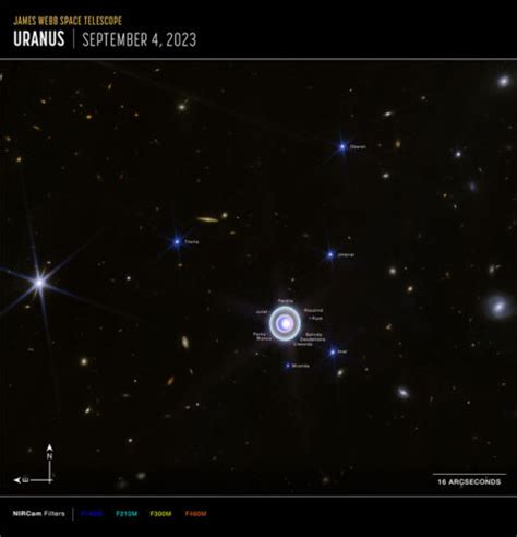 JWST captures stunning images of Uranus - Advanced Science News