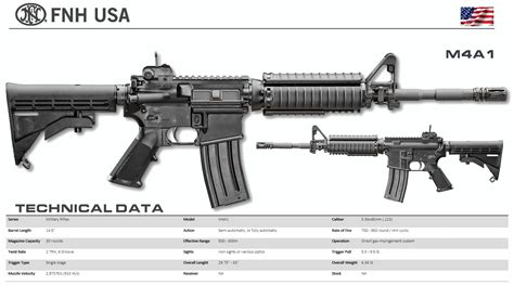 Military Weapons, Weapons Guns, Guns And Ammo, Fal Rifle, Firearms ...