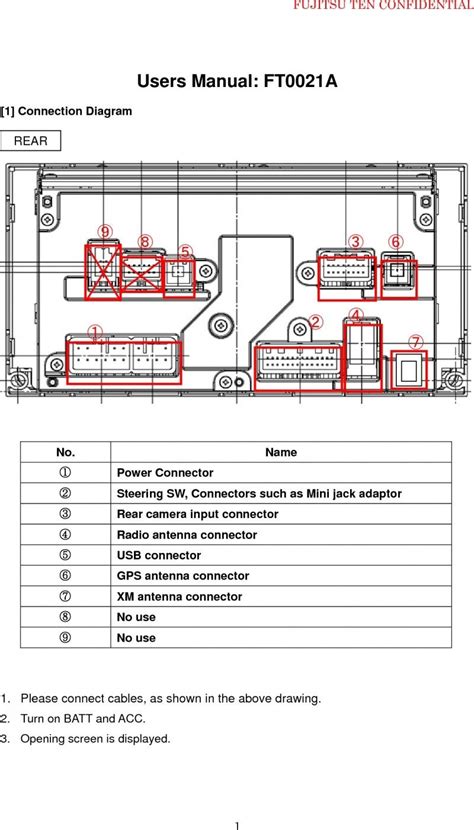 the user manual for an electrical control system