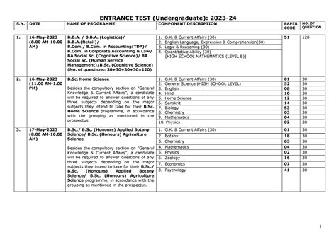 Schedule ET (U.G.) 2023 - ENTRANCE TEST (Undergraduate): 2023- S. DATE NAME OF PROGRAMME ...