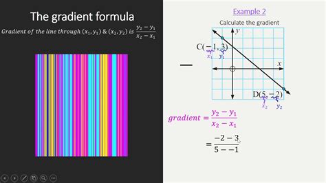 The gradient formula - YouTube