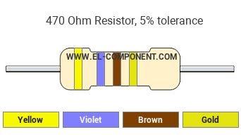 470 Ohm 5% Resistor Color Code - Yellow Violet Brown Gold resistor value