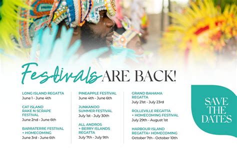 Bahamians Festivals Are Back - ZNS BAHAMAS