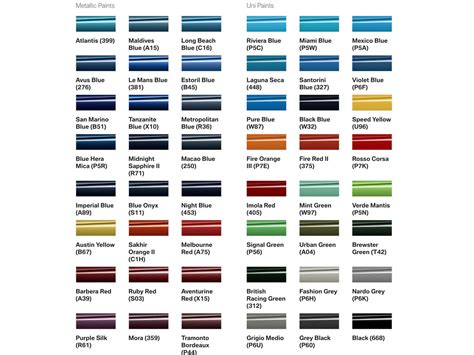 Check Out The Awesome Individual Paint Colors For The BMW 3 Series. Some of the company's most ...