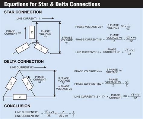 Automatic 3-Phase Induction Motor Starter | Delta connection ...