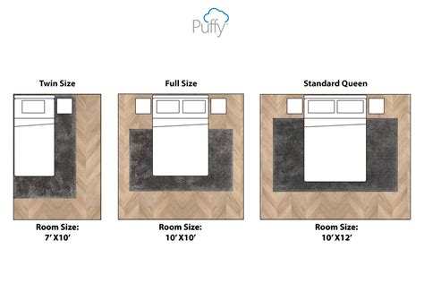 How To Design A Small Bedroom Layout | Psoriasisguru.com