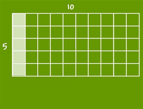 Area Word Play - BrainPOP Jr. | Area and perimeter, Word play, Areas