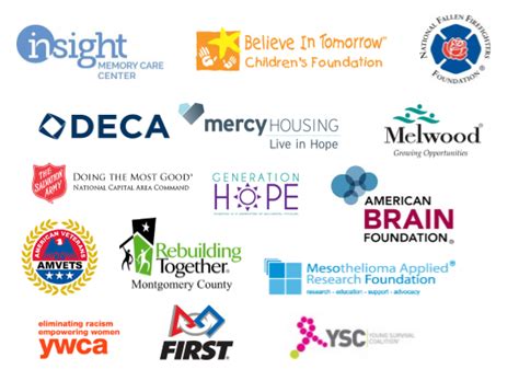 America’s Charities Welcomes 16 High-Impact Nonprofits to Its Alliance ...