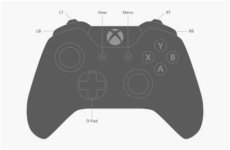 Png Xbox Buttons Rt Lt - Game Controller, Transparent Png - kindpng