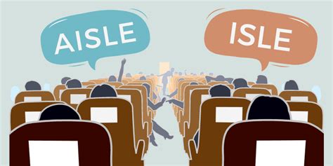 Isle or Aisle - Usage, Difference & Meaning