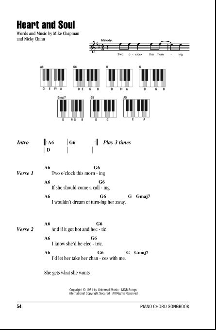 Heart And Soul - Piano Chords/Lyrics | zZounds