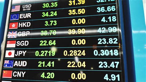 3 Common Ways to Forecast Currency Exchange Rates