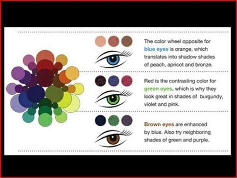 Eyeshadow Colors For YOUR Eye Color :) | Gorgeous eyes, Eye color chart ...