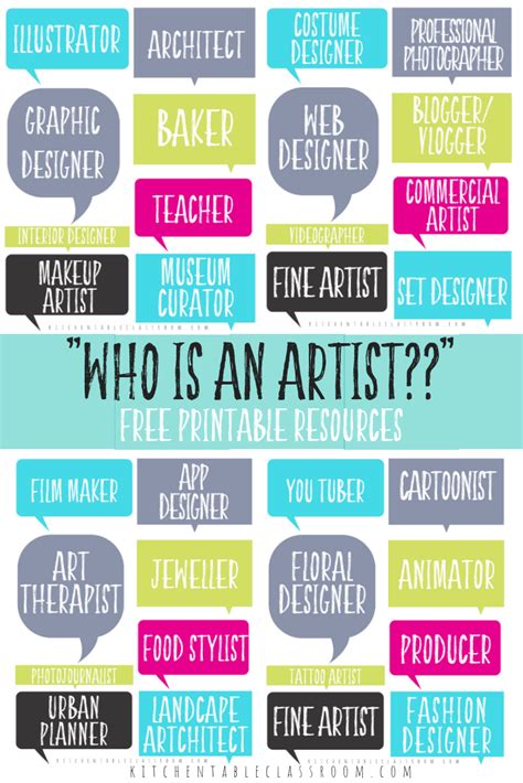 Jobs in the arts are as varied as you can imagine. Use these free ...