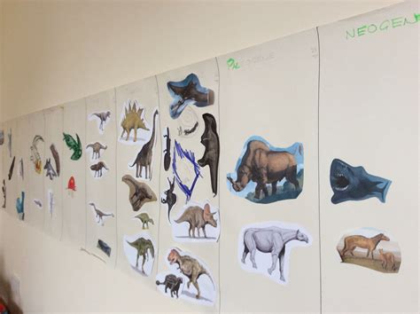 Printable Dinosaur Timeline - Printable Word Searches