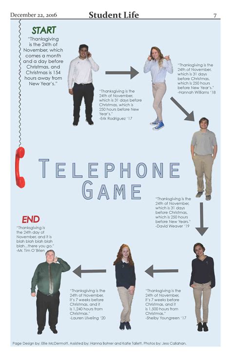 Telephone Game – Xpress