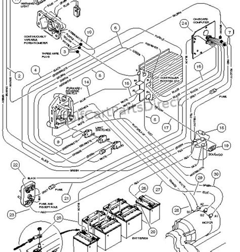 Club Car Gas Electrical Diagram