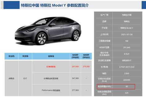 Giga Shanghai Standard Range Tesla Model Y features LFP cells in larger battery than North ...