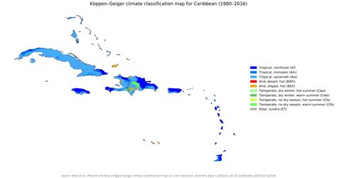 Climate types of the Caribbean region. : r/AskTheCaribbean