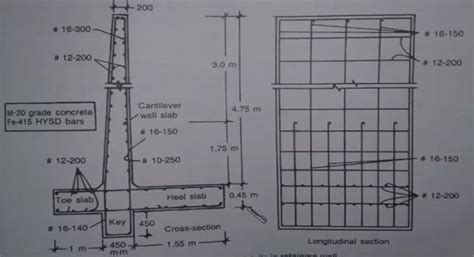 Reinforcement Detailing Of Cantilever Retaining Wall | Concrete retaining walls, Retaining wall ...